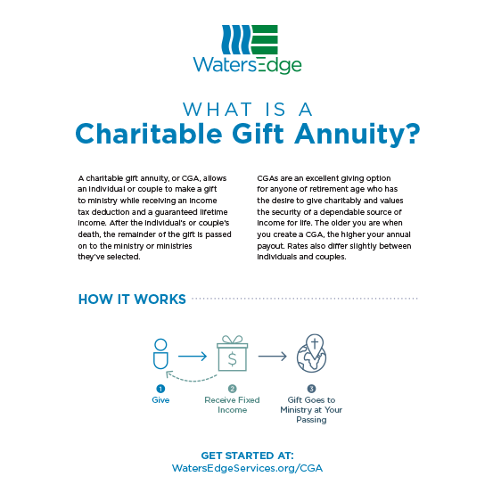 Cga Handout Fi Watersedge