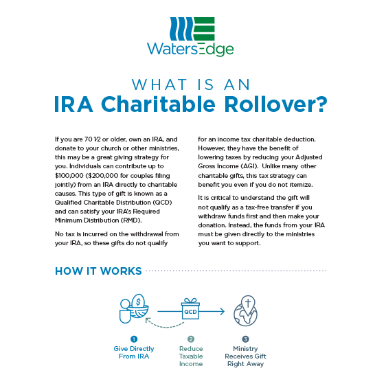 Ira Handout Fi Watersedge