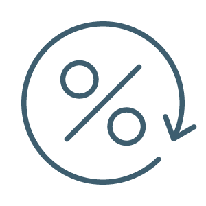percent percentage sign