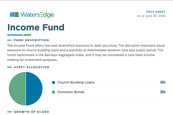 Income Fund preview