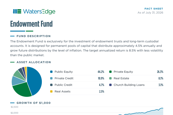 Endowment Fund preview